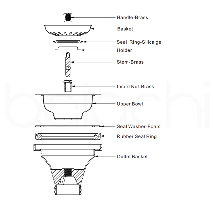 Baiachi Stainless Steel Basket Kitchen Sink Waste 50mm Brushed Gold - Image 3